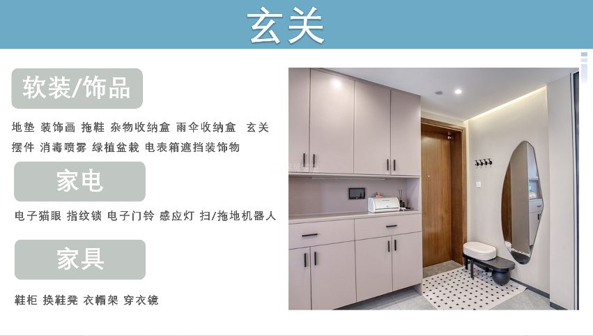 新房入住必买清单，软装家具一网打尽！(图2)