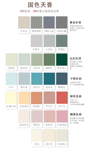 没有不好的颜色,只有不好的搭配——内墙颜色挑选(图9) 没有不好的颜色,只有不好的搭配——内墙颜色挑选(图9)