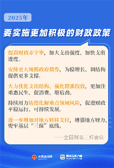 国务院多个部门发声！2025年要做这些事(图2)