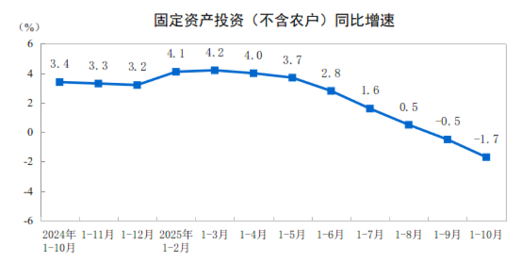 408914亿元！国家统计局发布最新数据！