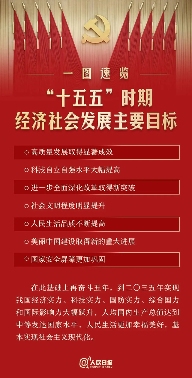 二十届四中全会提出的新概念、新观点、新论断