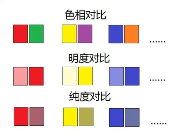 要想家装颜值高,还得看墙面色彩怎么选!(图1) 要想家装颜值高,还得看墙面色彩怎么选!