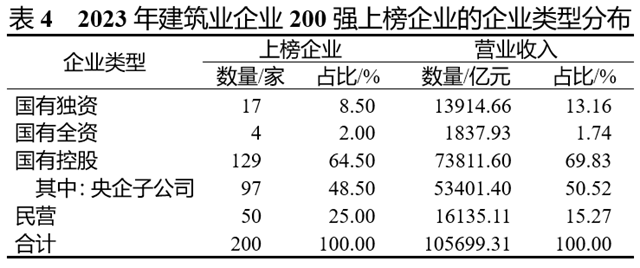 640_wx_fmt=png&wxfrom=5&wx_lazy=1&wx_co=1.png
