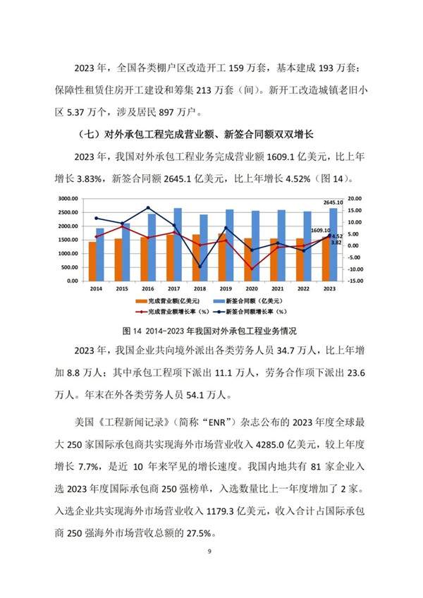 中建协发布2023年建筑业发展统计分析(图9)