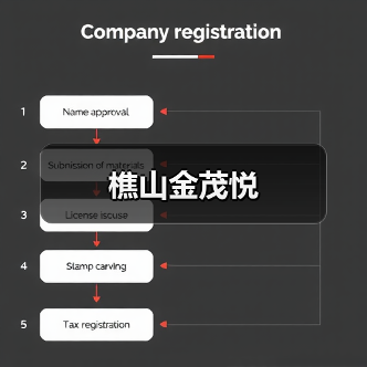 樵山金茂悦（图2）