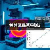 黄埔区品秀星樾2（图1）