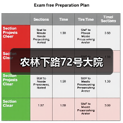 农林下路72号大院（图4）