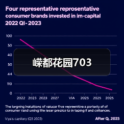 嵘都花园703（图2）
