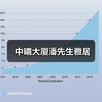 中曦大厦潘先生雅居（图1）