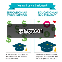 嘉城苑601（图4）