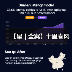 【星 | 全案】十里春风(图3) 【星 | 全案】十里春风(图3)