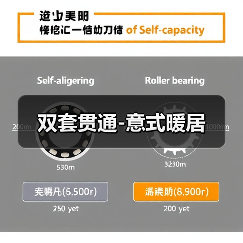 双套贯通-意式暖居(图1) 双套贯通-意式暖居(图1)