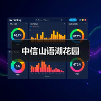 中信山语湖花园（图2）
