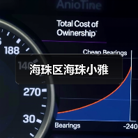 海珠区海珠小雅（图3）