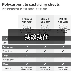 我故我在（图4）