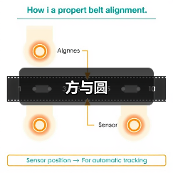 方与圆（图2）