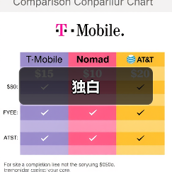 独白（图1）