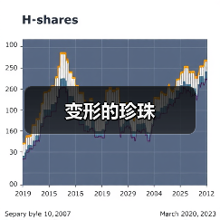 变形的珍珠（图1）