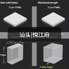 汕头|悦江府（图3）