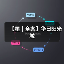 【星 | 全案】华日阳光城（图2）