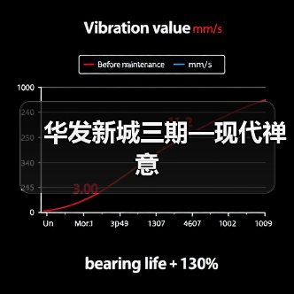 华发新城三期—现代禅意（图4）