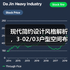 现代简约设计风格解析，3-02/03户型空间布局（图4）