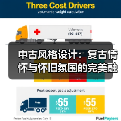 中古风格设计：复古情怀与怀旧氛围的完美融合（图2）