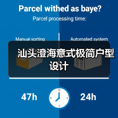 汕头澄海意式极简户型设计(图4) 汕头澄海意式极简户型设计(图4)