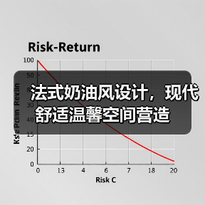 法式奶油风设计，现代舒适温馨空间营造（图3）