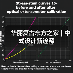 华丽复古东方之家 | 中式设计新诠释（图4）