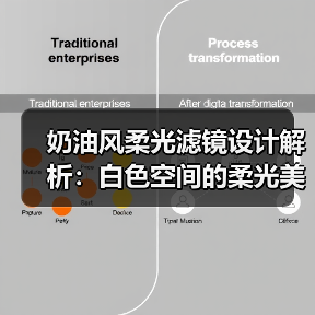 奶油风柔光滤镜设计解析：白色空间的柔光美学（图3）