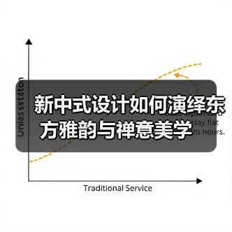 新中式设计如何演绎东方雅韵与禅意美学（图2）