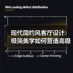 现代简约风客厅设计：极简美学如何营造高级感？（图3）