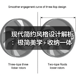 现代简约风格设计解析：极简美学+收纳一体化布局（图2）
