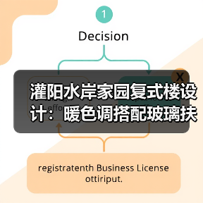 灌阳水岸家园复式楼设计：暖色调搭配玻璃扶手营造简约风格（图1）
