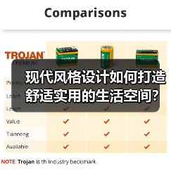 现代风格设计如何打造舒适实用的生活空间？（图4）
