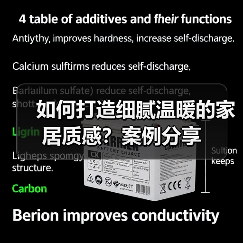 如何打造细腻温暖的家居质感？案例分享（图3）