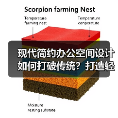 现代简约办公空间设计如何打破传统？打造轻松高效办公环境