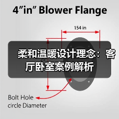 柔和温暖设计理念：客厅卧室案例解析（图2）