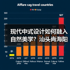 现代中式设计如何融入自然美学？汕头尚海阳光空间解析（图2）