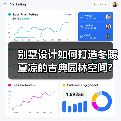 别墅设计如何打造冬暖夏凉的古典园林空间？（图3）