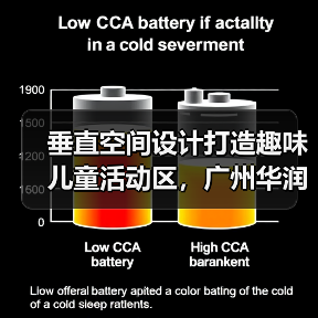 垂直空间设计打造趣味儿童活动区，广州华润天合别墅设计案例解析（图1）