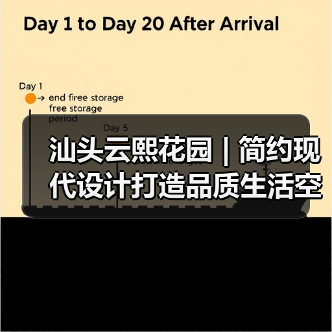 汕头云熙花园 | 简约现代设计打造品质生活空间（图4）