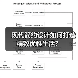现代简约设计如何打造精致优雅生活？（图2）