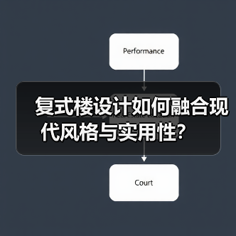 复式楼设计如何融合现代风格与实用性？（图3）
