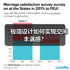 极简设计如何实现空间丰满感？（图1）