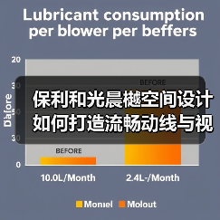 保利和光晨樾空间设计如何打造流畅动线与视觉美感（图1）