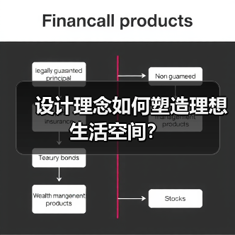 设计理念如何塑造理想生活空间？（图2）