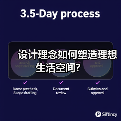 设计理念如何塑造理想生活空间？（图1）