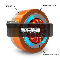 尚东美御（图2）